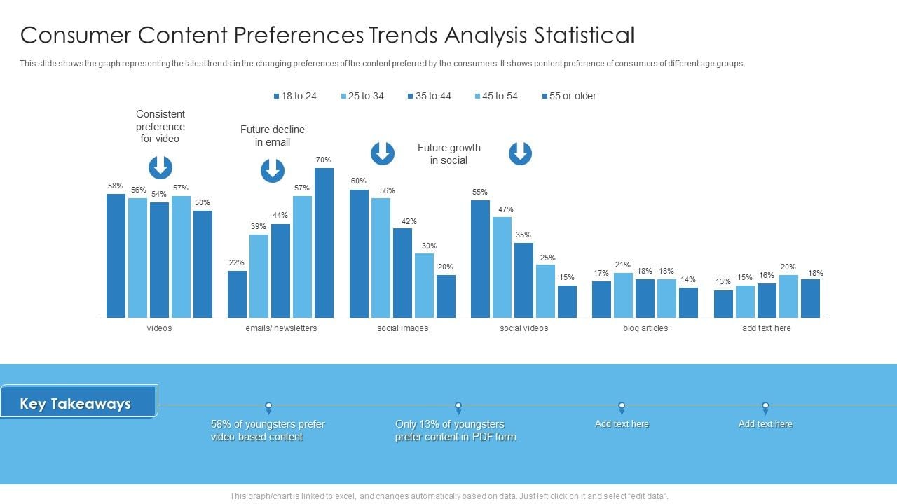 Eyewear Trends By Gender Exploring Statistical Insights And Preferences Eyewear Trends By Gender Exploring Statistical Insights And Preferences