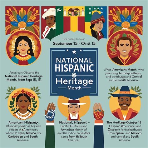 Hispanic Heritage Month Celebrating Contributions And Shaping America Amp 39 S Future The Immigrant