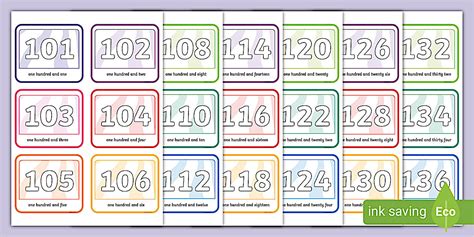 Numbers 101 To 200 Flashcards Hecho Por Educadores